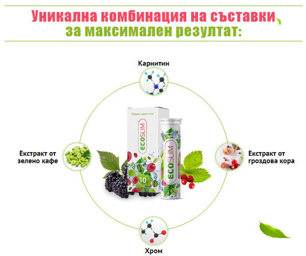 Grape EcoSlim как се използва
