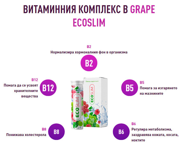 Grape EcoSlim състав
